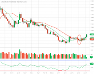 ^USDRUB_Barchart_Interactive_Chart_06_30_2020.png