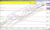 TS_ES_30Oct09_Daily.jpg