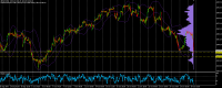 SP500F_M30_20091030_01.PNG