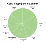 ДИВИДЕНДНЫЙ ПОРТФЕЛЬ.JPG