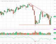 CLX20_Barchart_Interactive_Chart_10_06_2020 (2).png