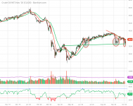 CLX20_Barchart_Interactive_Chart_10_06_2020 (1).png