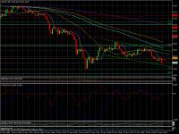 usd_jpy_1m_13.11.08.gif