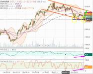 ЛУКОЙЛ час 18.11.14 г..JPG