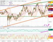 ЛУКОЙЛ  д  19.11.14 г..JPG