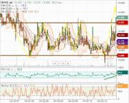 НКНХ пр   2 час  06.11.14 г. Выход из боковика.JPG