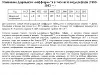 Изменение децильного коэффициента в России за годы реформ (1990-2013 гг.).JPG