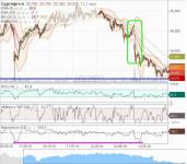 СУНГУТНЕФТЕГАЗ   пр    дн.   23.10.16 г..JPG