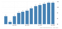 france-consumer-confidence.png