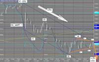 DJIA_20.12.2007.GIF