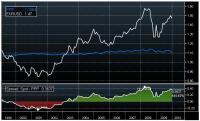 eurusd12.09c.jpg