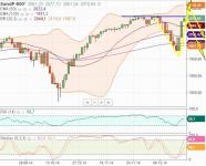 S&P 500   д 19.12.14 г..JPG