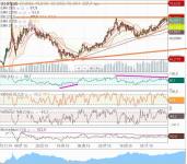 Usd-Rub   д   24.12.15 г..JPG