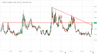 $VIX_Barchart_Interactive_Chart_12_03_2019.png