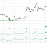 PBI_Barchart_Interactive_Chart_12_30_2020.png