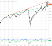 $SPX_Barchart_Interactive_Chart_12_14_2020.png